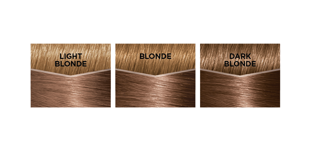 Haircolor 780 Casting Creme Gloss Product Detail Swatch